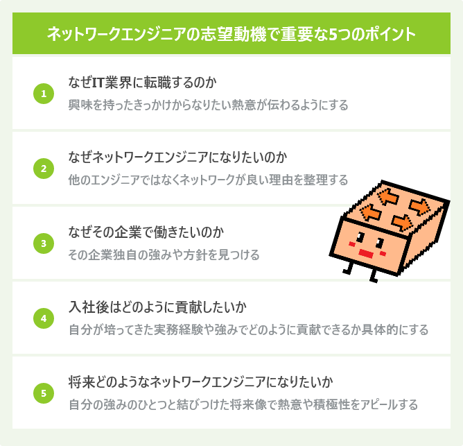 ネットワークエンジニアの志望動機で重要な5つのポイント
