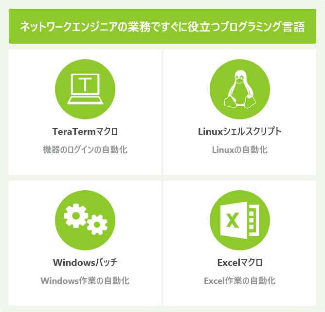 ネットワークエンジニアの業務ですぐに役立つプログラミング言語