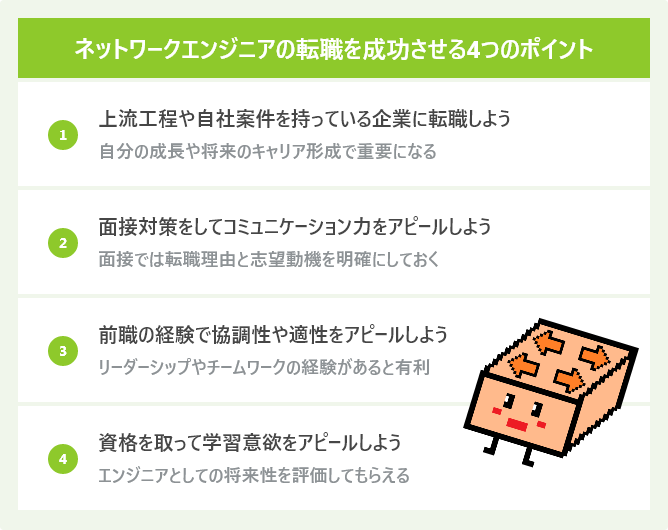 ネットワークエンジニアの転職を成功させる4つのポイント