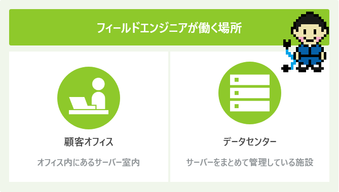 フィールドエンジニアが働く場所