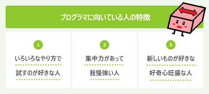 プログラマに向いている人の特徴