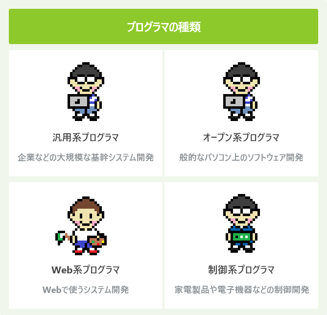 プログラマの種類