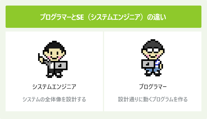 プログラマーとSE（システムエンジニア）の違い