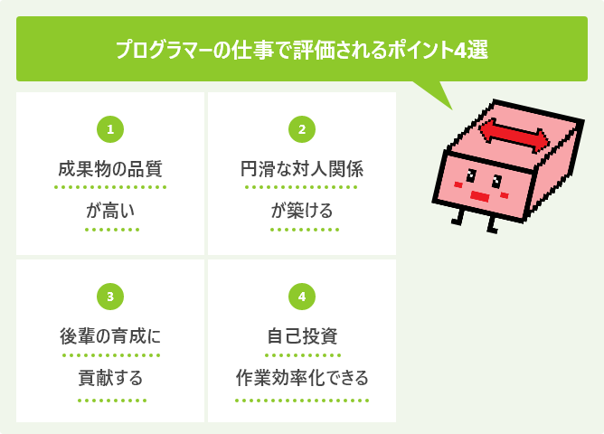 プログラマーの仕事で評価されるポイント4選