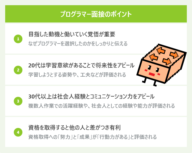 プログラマー面接のポイント