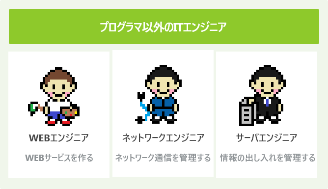 プログラマ以外のITエンジニア
