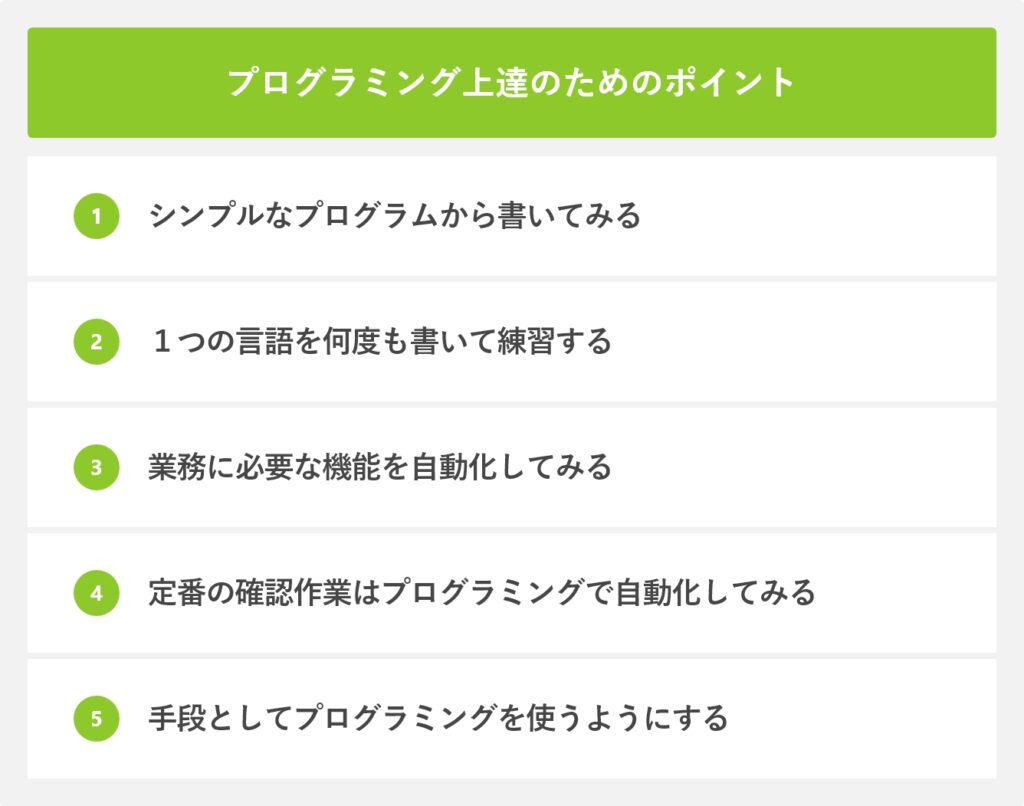 プログラミング上達のポイント