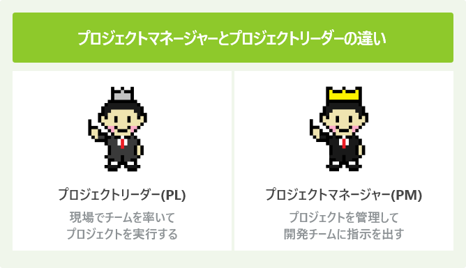 プロジェクトマネージャーとプロジェクトリーダーの違い
