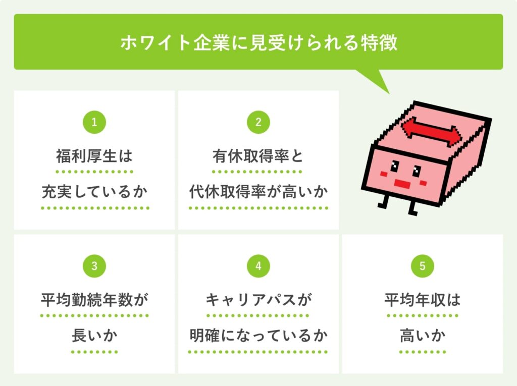 ホワイト企業の特徴