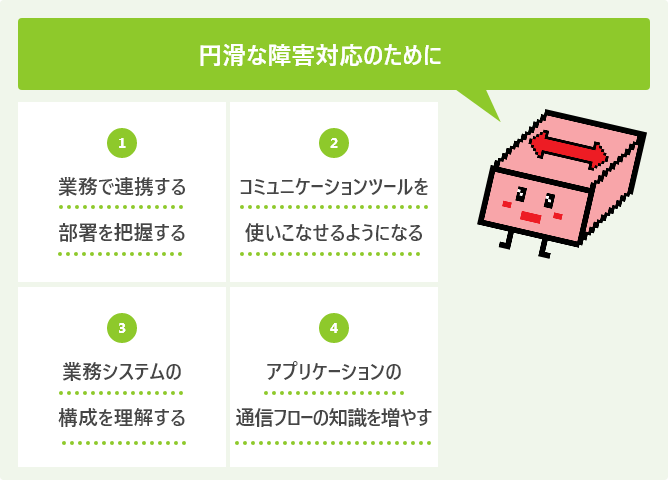 円滑な障害対応のために