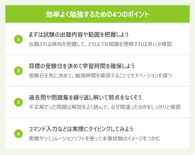 効率よく勉強するための4つのポイント