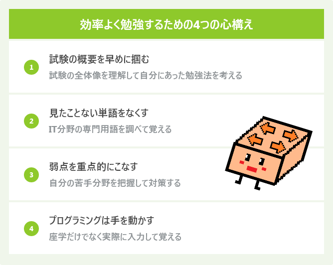 効率よく勉強するための4つの心構え
