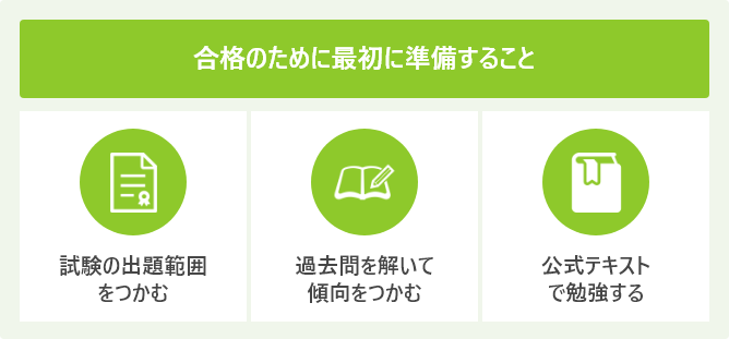 合格のために最初に準備すること