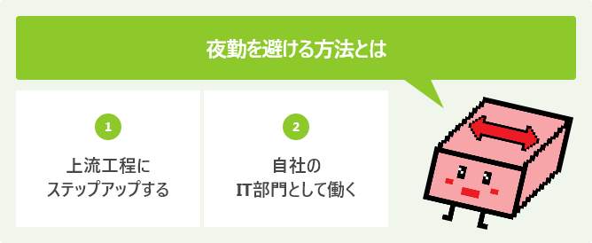 夜勤を避ける方法とは