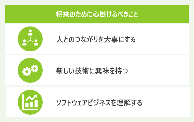 将来のために心掛けるべきこと