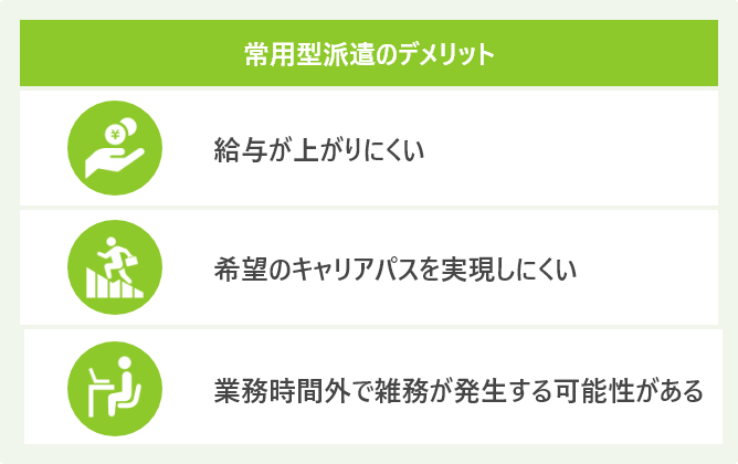 常用型派遣のデメリット