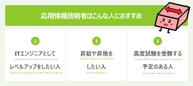 応用情報技術者はこんな人におすすめ