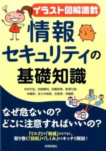情報セキュリティの基礎知識