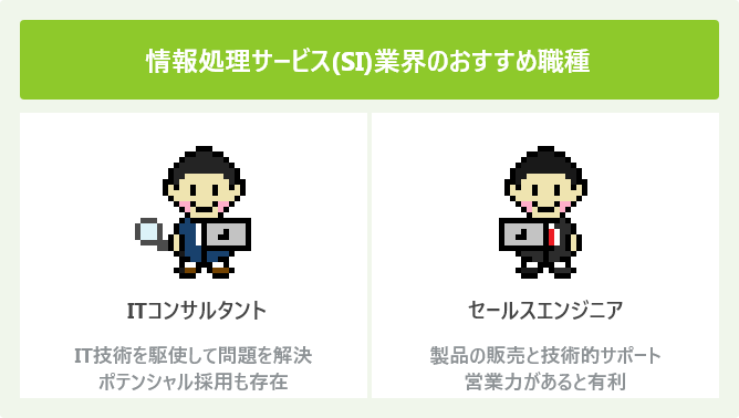 情報処理サービス(SI)業界のおすすめ職種
