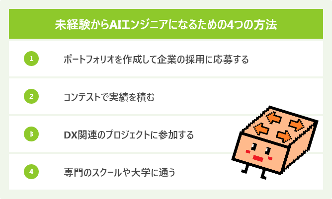 未経験からAIエンジニアになるための4つの方法