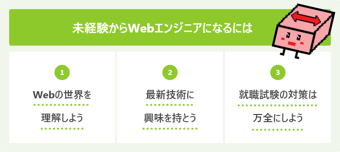 未経験からWebエンジニアになるには