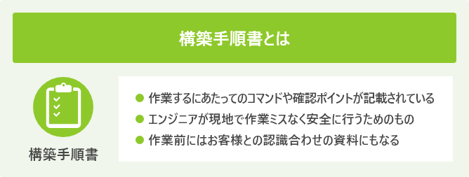 構築手順書とは