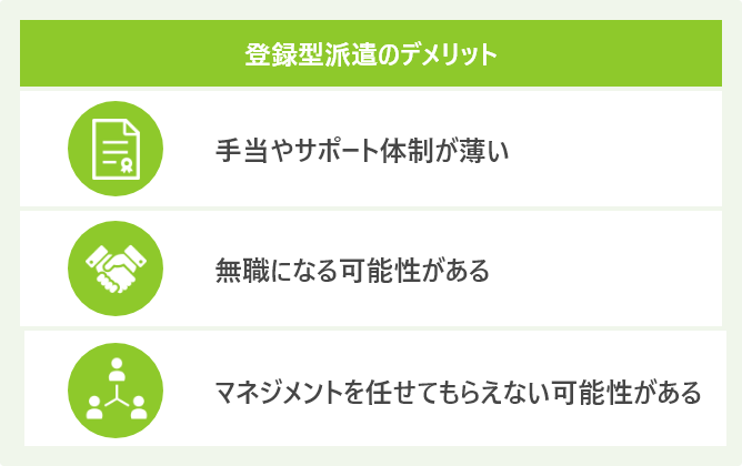 登録型派遣のデメリット