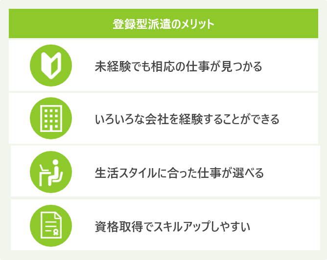 登録型派遣のメリット
