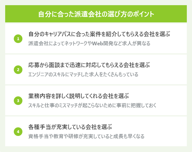 自分に合った派遣会社の選び方のポイント