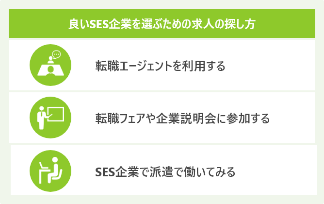 良いSES企業を選ぶための求人の探し方