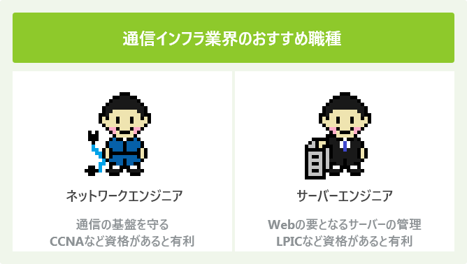 通信インフラ業界のおすすめ職種