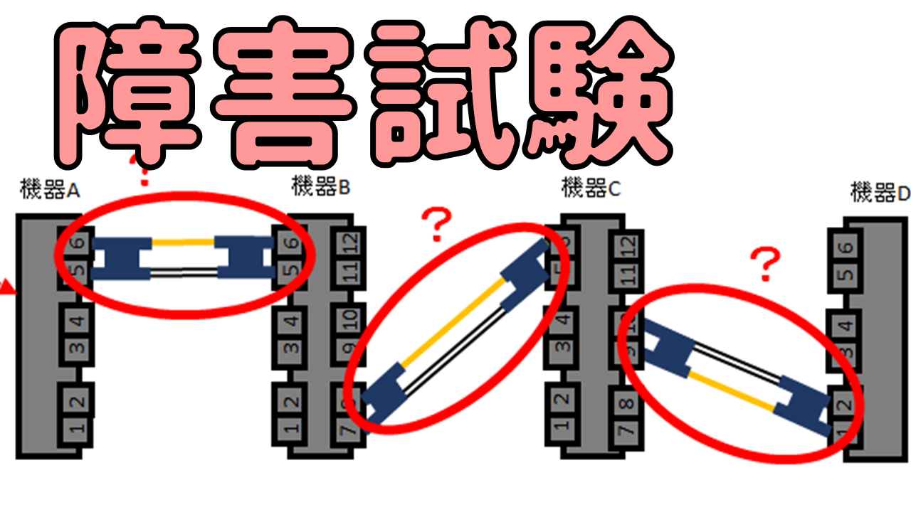 障害切り分けってなにするの？～光ケーブルでの障害切り分け～