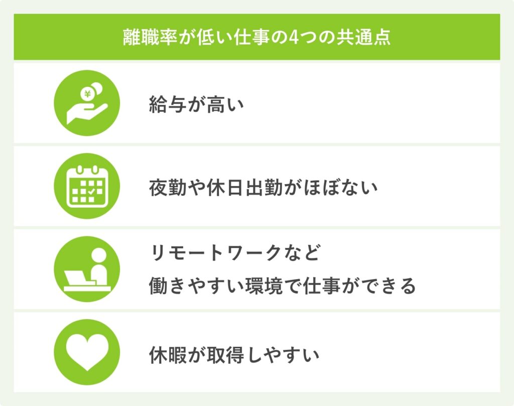 離職率が低い仕事の共通点