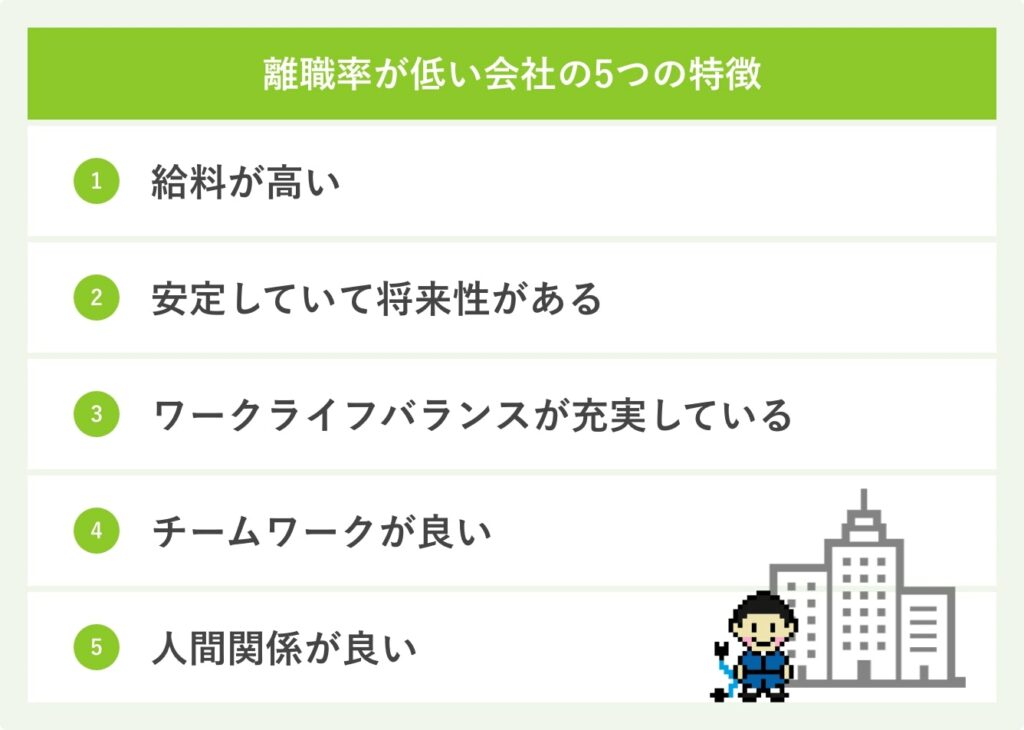 離職率が低い会社の特徴