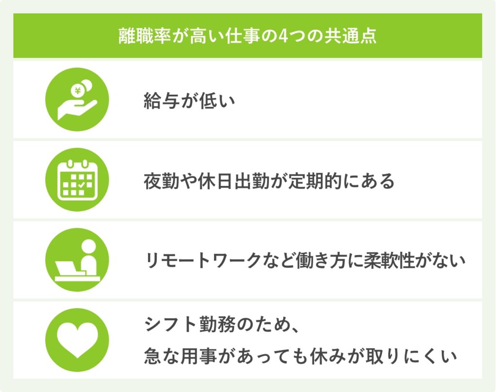 離職率が高い仕事の共通点