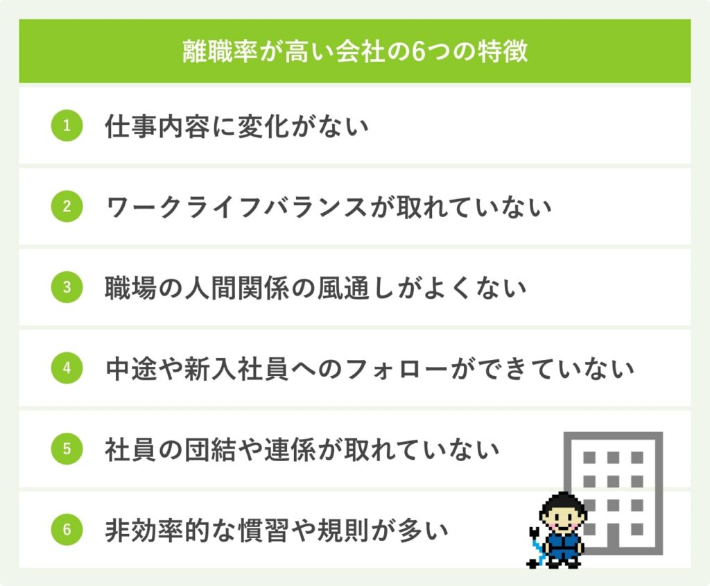 離職率が高い企業の特徴