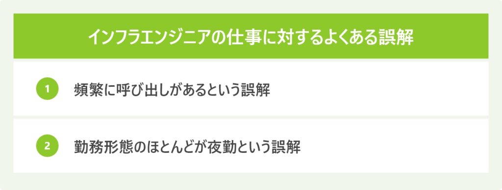 インフラエンジニアの仕事に対するよくある誤解
