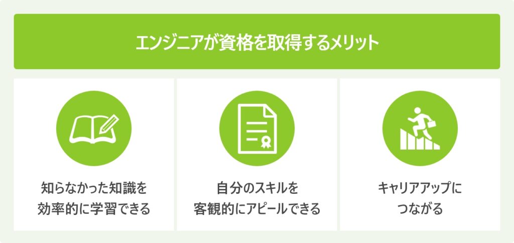 エンジニアが資格を取得するメリット