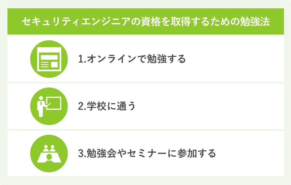 セキュリティエンジニアの資格を取得する勉強法