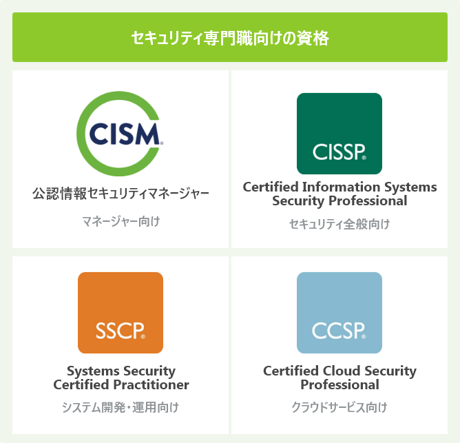 セキュリティ専門職向けの資格