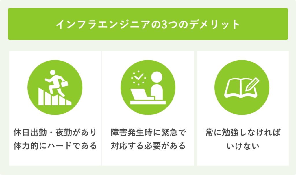 インフラエンジニアの3つのデメリット