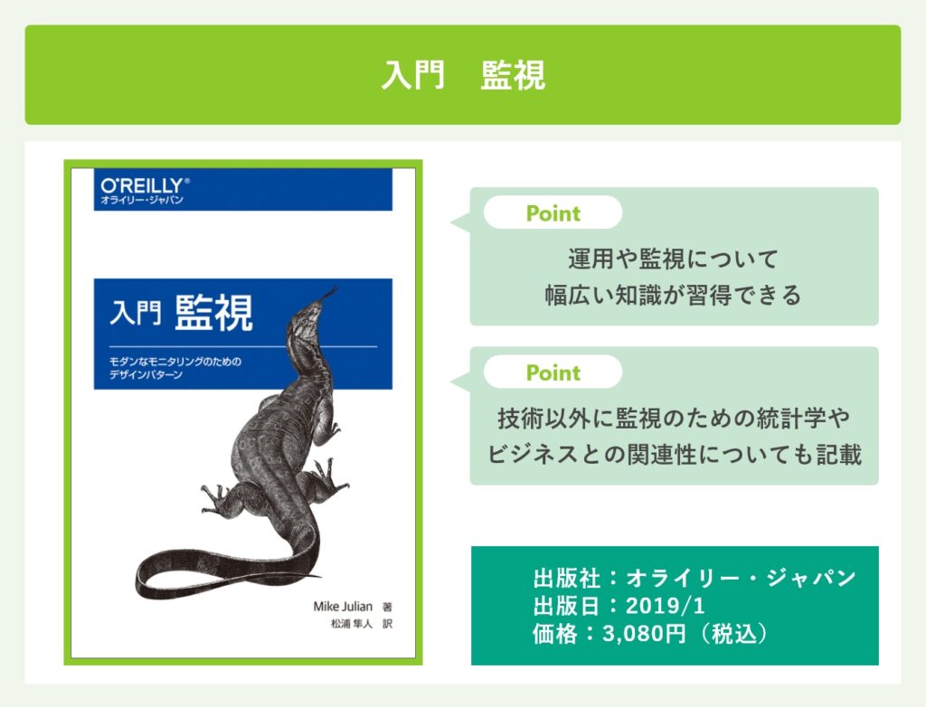入門監視