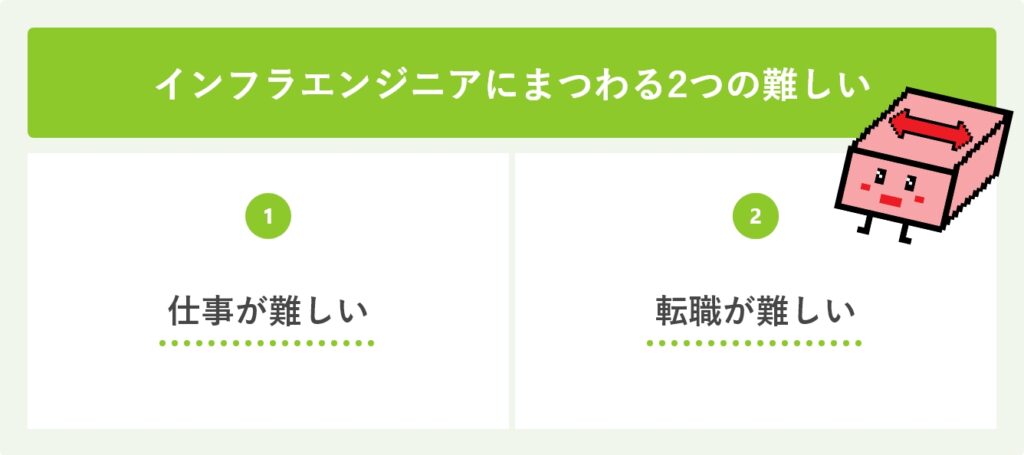 インフラエンジニアにまつわる2つの難しい