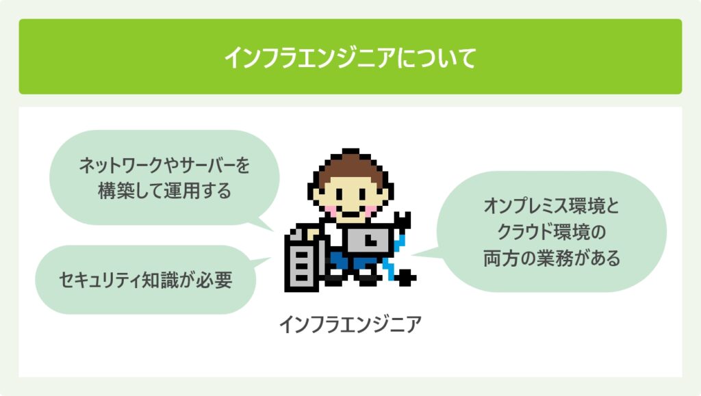 インフラエンジニアについて