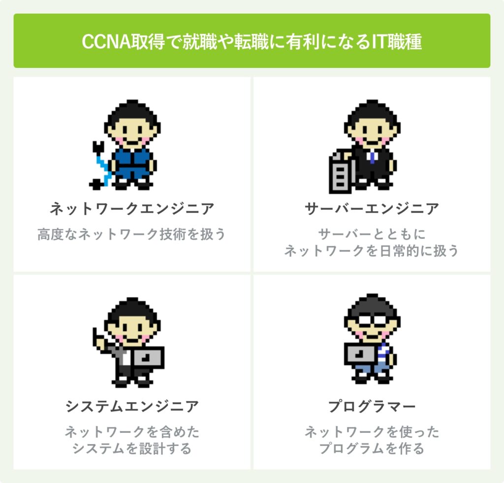 CCNA取得で就職や転職に有利になるIT職種