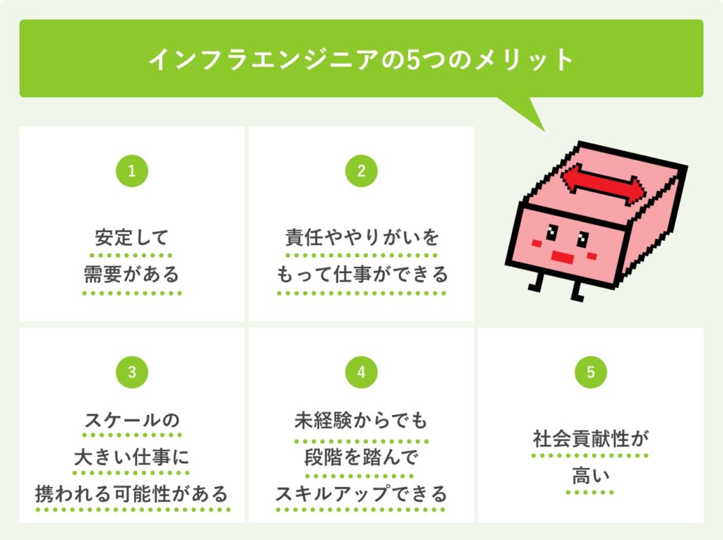 インフラエンジニアの5つのメリット