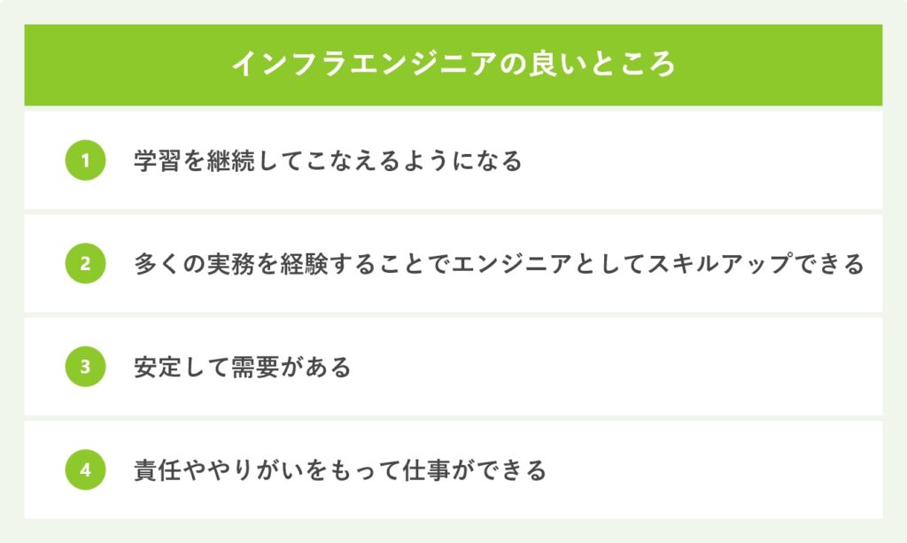 インフラエンジニアの良いところ