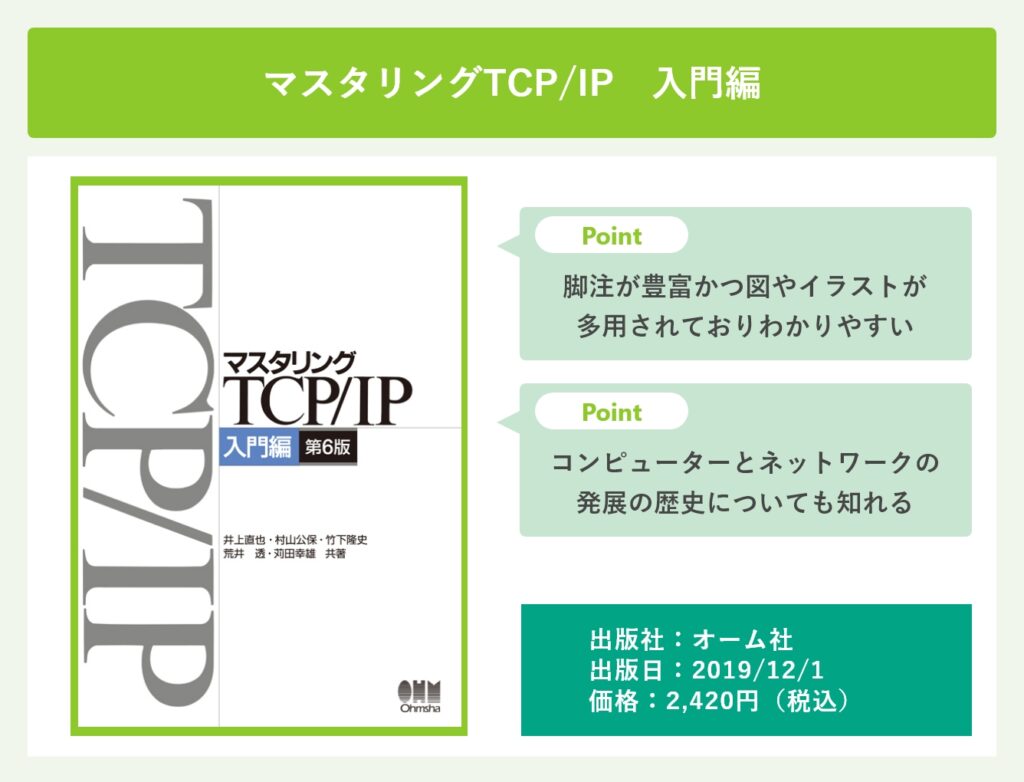 初めてネットワークを勉強する人のための1冊　[マスタリングTCP/IP入門編]
