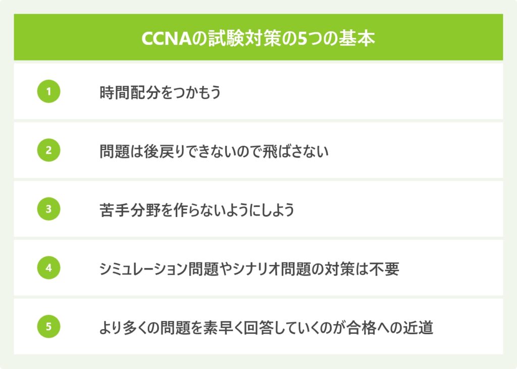 CCNAの試験対策の5つの基本