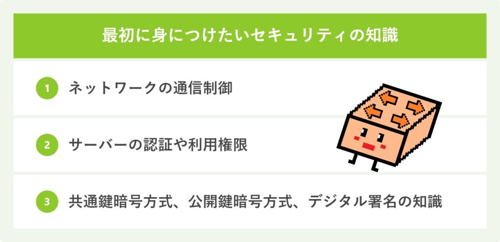 最初に身につけたいセキュリティの知識